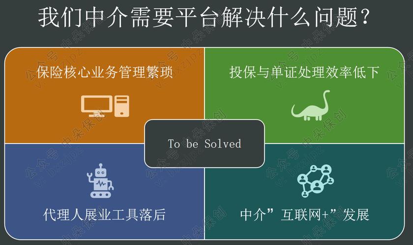 保险中介业务一体化系统 重塑保险经纪业务的新引擎